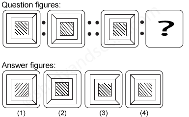 Non verbal reasoning, Analogy practice questions with detailed solutions, analogy question and answers with explanations, Non-verbal Analogy, analogy tips and tricks, practice tests for competitive exams, Free analogy practice questions